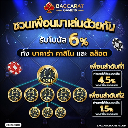 ชวนเพื่อน